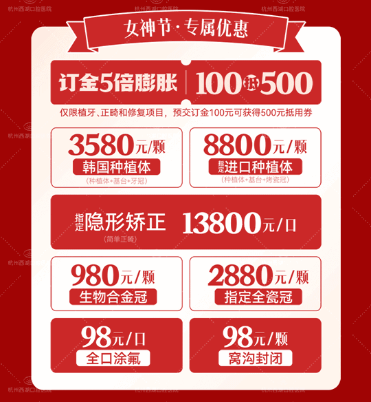 2022030508113462